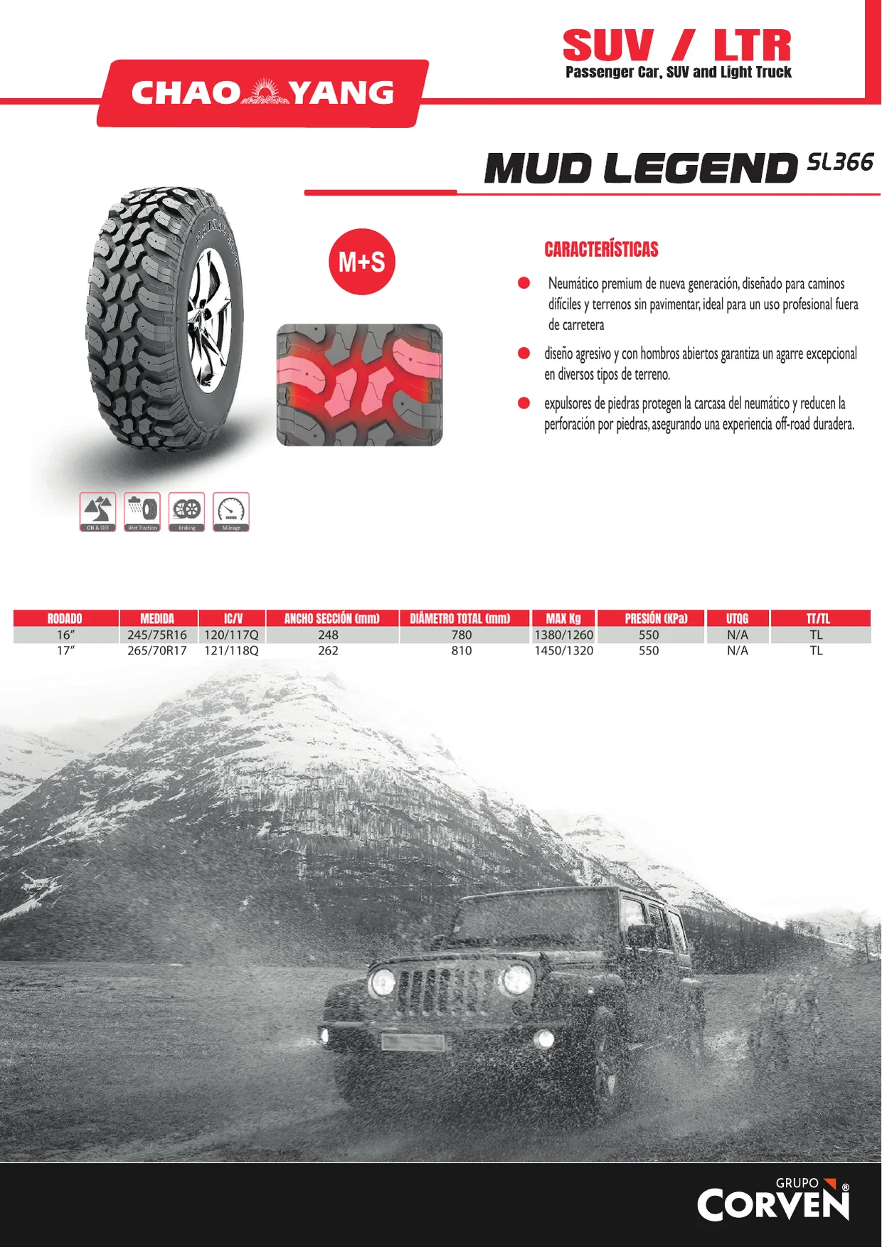 245/75R16 CHAOYANG SL366 120/116Q - Imagen 2