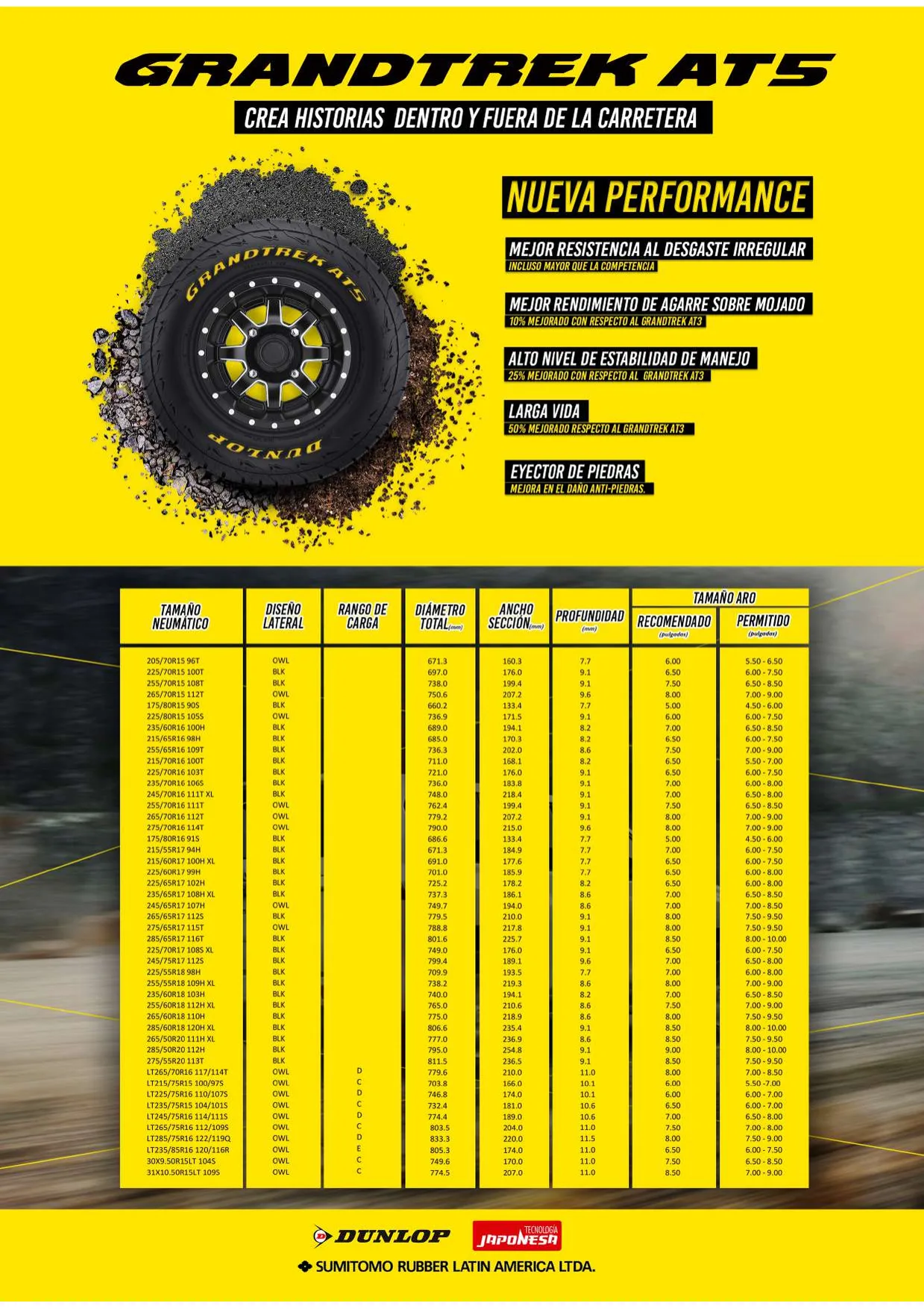 285/60R18 DUNLOP GRANDTREK AT5 120H - Imagen 6