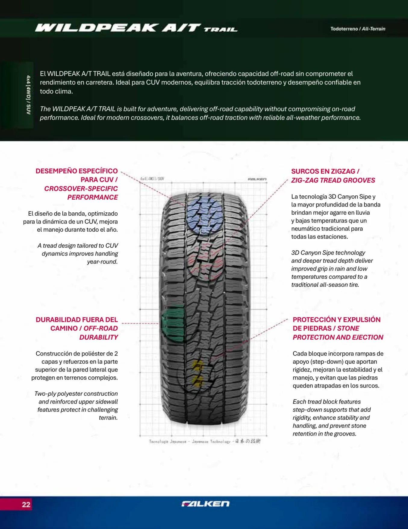 235/55R17 FALKEN WILDPEAK A/T TRAIL 103V - Imagen 6